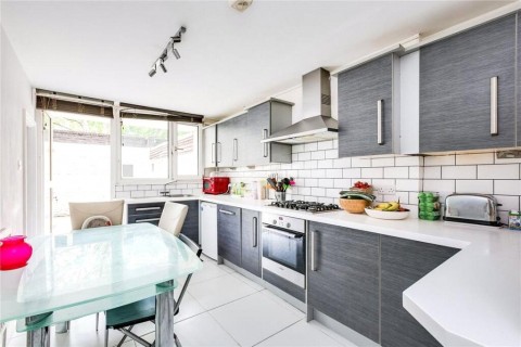 View Full Details for London
